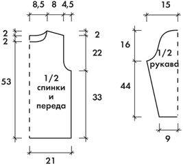 Узорак џемпера 