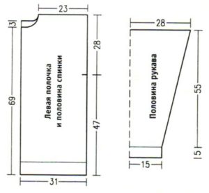 รูปแบบเสื้อสเวตเตอร์แบบง่าย