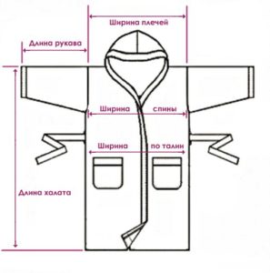 Easy pattern for a men's robe