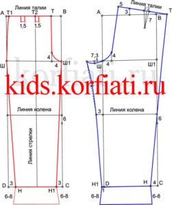 кройка на панталон с ластик