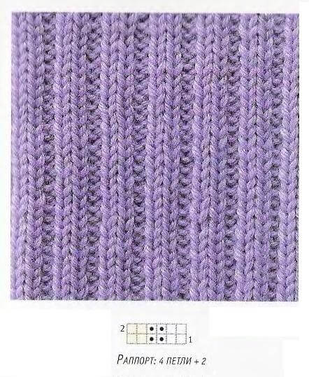 knitting pattern