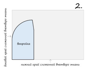 trasează conturul