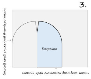 част 2 