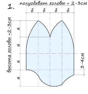 mønster