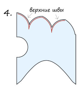 горни шевове