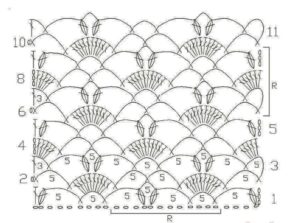 Schema maglione bianco all'uncinetto_2