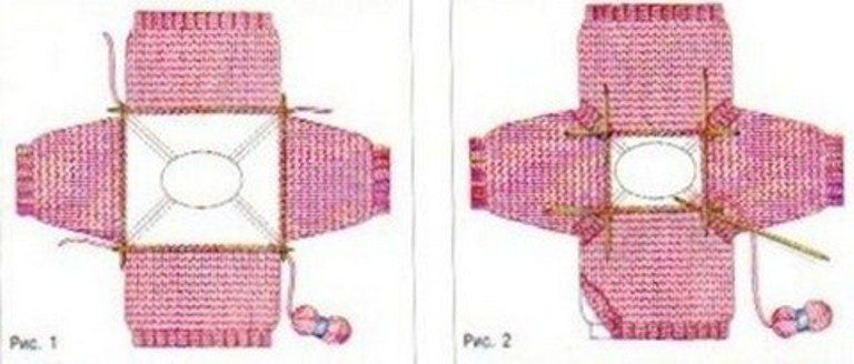 Como tricotar um suéter raglan