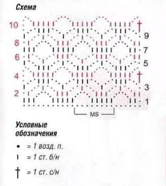 1 schema kabliui