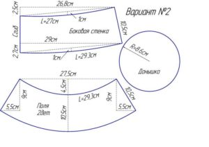 Kubanka vzorec