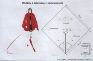 Raincoat pattern 4