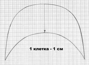 Kapa od osam dijelova sa šilterom