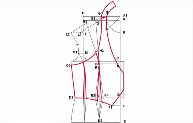 Armilla curta sense mànigues