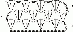 Diagramme de crochet_1-1