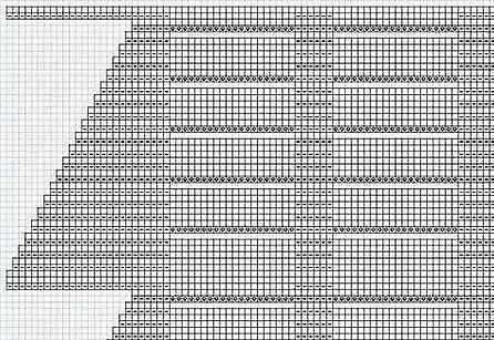 Esquema de falques Kubanka