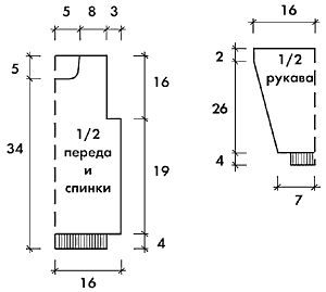 Model ușor de hanorac