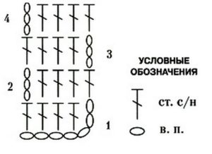 Vyriškų megztinių schema 2