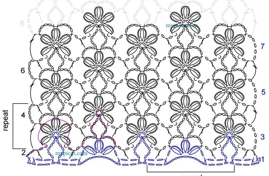 Esquema de roubo 2