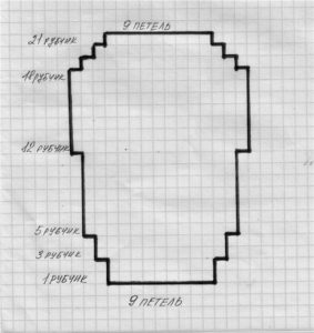 Patrón de suela de botines