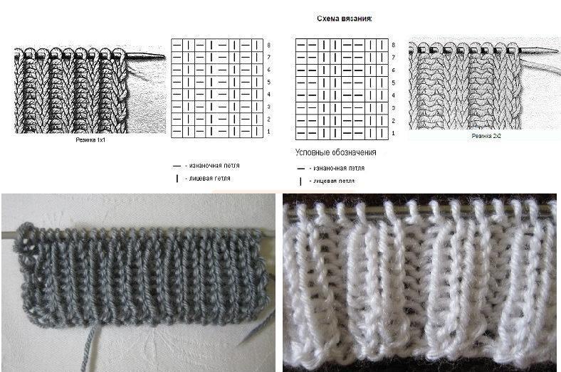 Fascia elastica_lavorazione a maglia