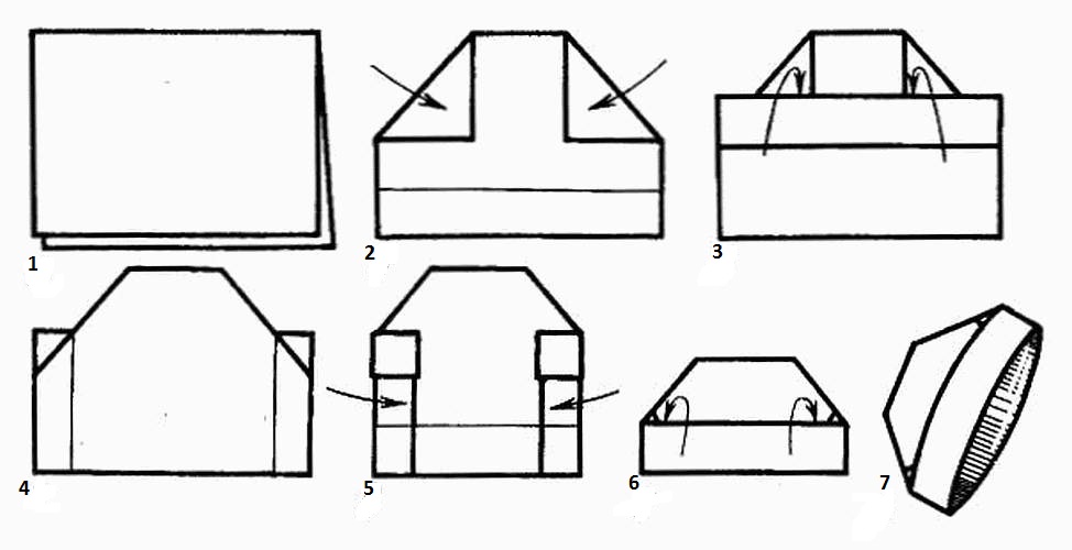 Schädeldecke aus Papier