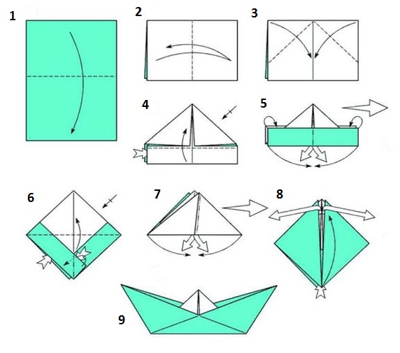 diagram para sa isang brimmed na sumbrero