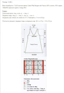 Knitting pattern for a red sundress