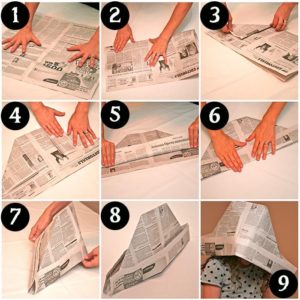 Diagramm 2: Wie man eine Zeitung faltet