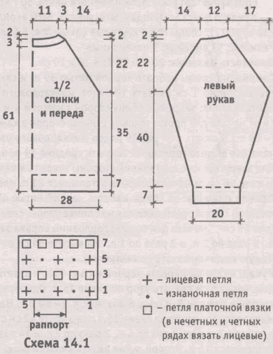 Mohair sweater pattern 1