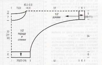 Schema 1 mit Beschreibung