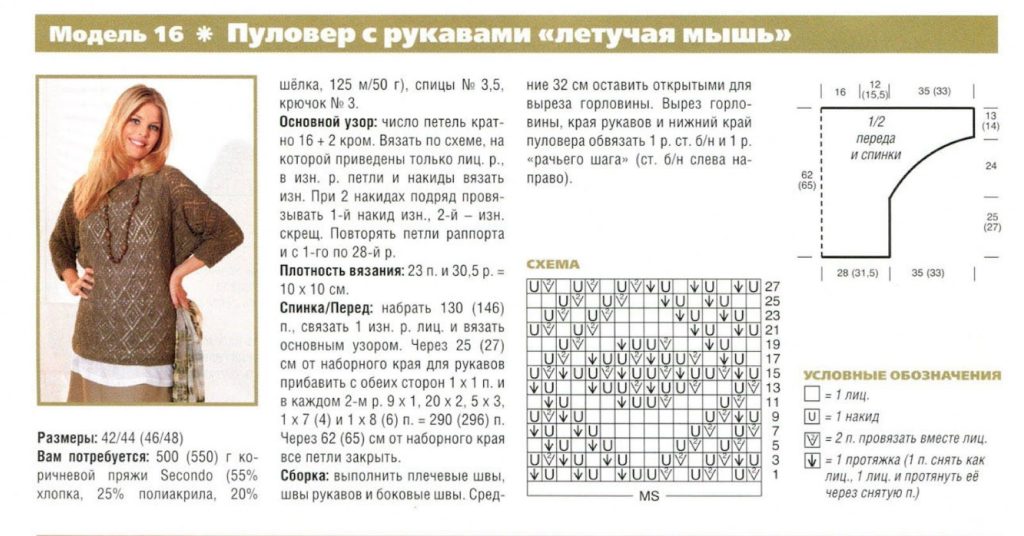 Diagram 6 with description