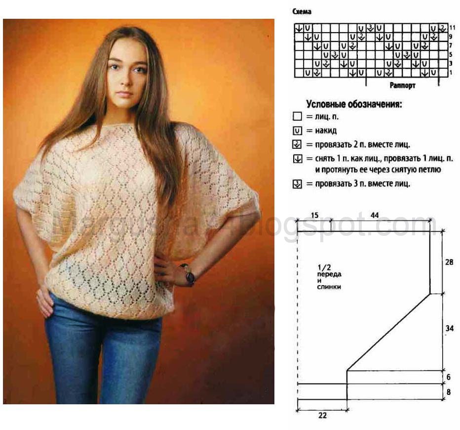 4 diagrama su aprašymu