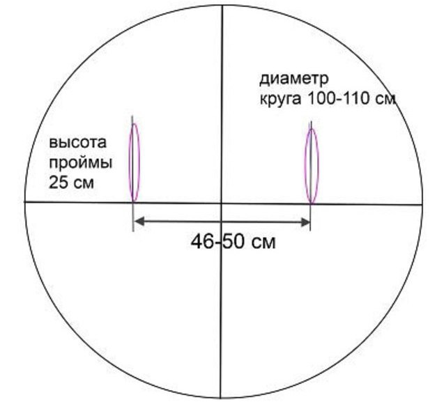 Varrukateta sabadega vesti muster