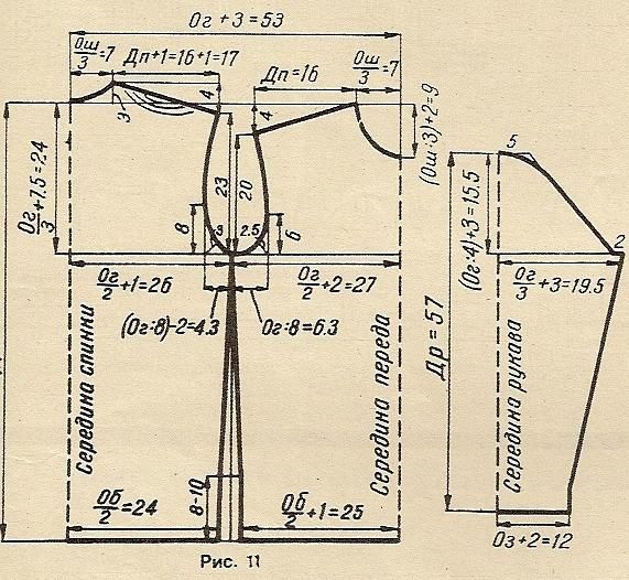 Simple windbreaker pattern