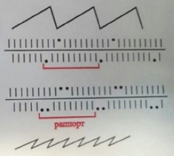 Nederdel på bilen