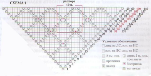 опенворк_2