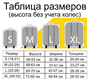 таблица с размери