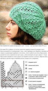 Green openwork beret