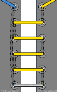 ekstrēms