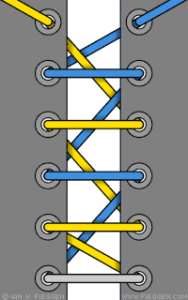 europæisk