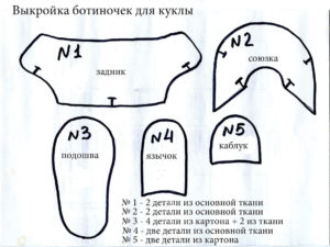 подробности за зареждане