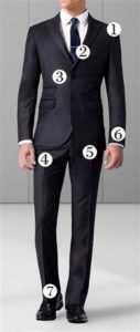 how to wear a men's suit correctly