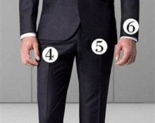 how to wear a men's suit correctly