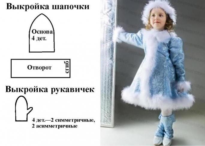 Snow Maiden pentru copil