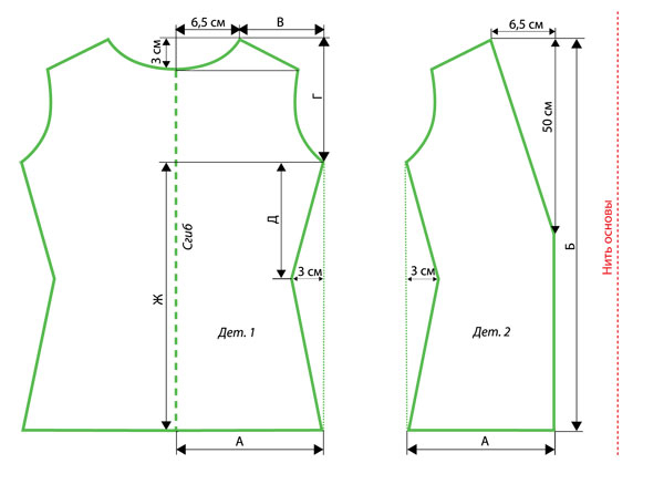 measurements 1