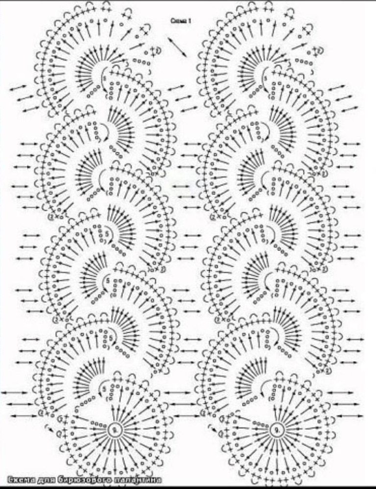 Schema della stola 2