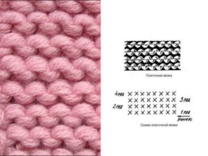 Garter stitch