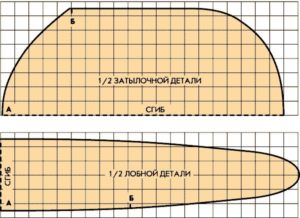 Изрежете 2 ескимоски шапки