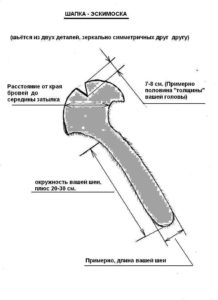 Eskimosu cepures raksts