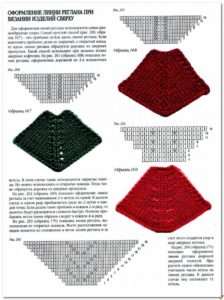 modele groase de eșarfe