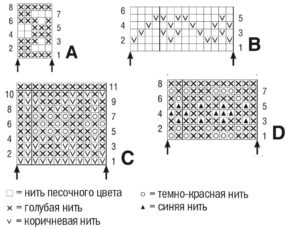 jacquard pattern diagram